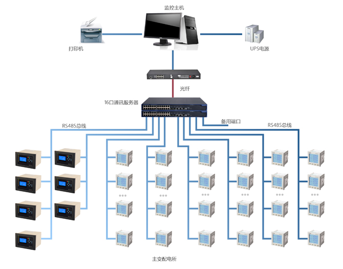 http://m.ensz.com.cn/Uploads/ueditor/image/20171208/1512715925569195.jpg