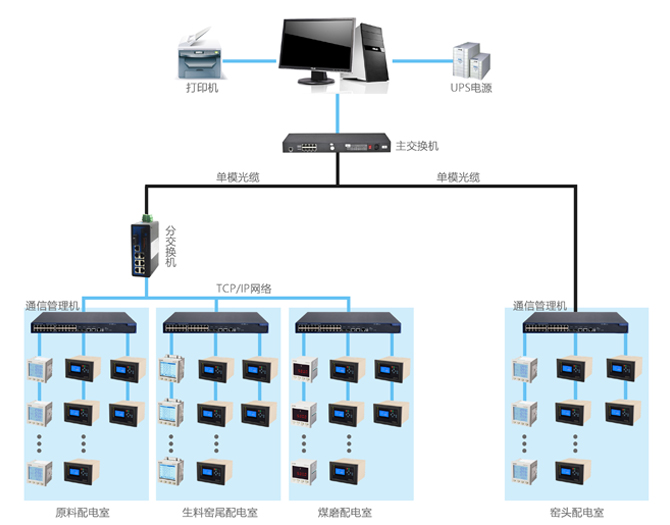 http://m.ensz.com.cn/Uploads/ueditor/image/20171201/1512119064497771.jpg