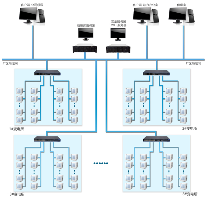 http://m.ensz.com.cn/Uploads/ueditor/image/20171201/1512119768373231.jpg