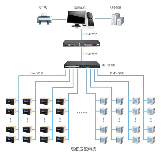 http://m.ensz.com.cn/Uploads/ueditor/image/20171201/1512101634638406.jpg