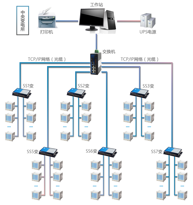 http://m.ensz.com.cn/Uploads/ueditor/image/20171201/1512096543320656.jpg