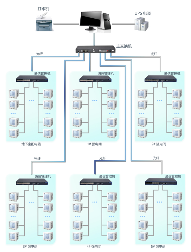 http://m.ensz.com.cn/Uploads/ueditor/image/20171201/1512093665441349.jpg