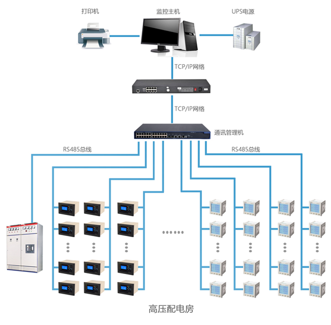 http://m.ensz.com.cn/Uploads/ueditor/image/20171130/1512036574649214.jpg