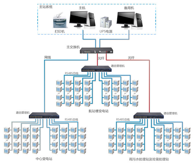 http://m.ensz.com.cn/Uploads/ueditor/image/20171130/1512036774690453.jpg