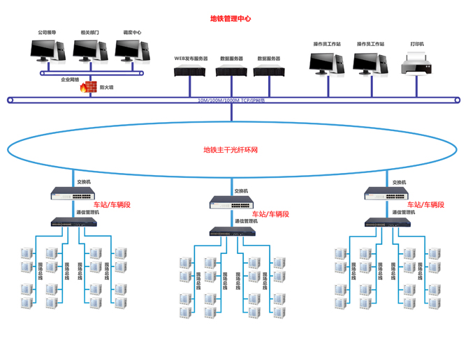 http://m.ensz.com.cn/Uploads/ueditor/image/20171229/1514515164497162.jpg